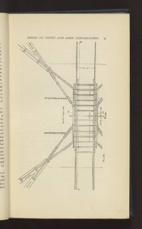 Fig. 38.