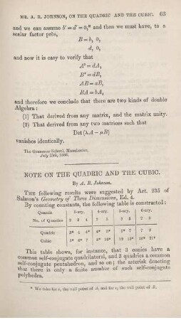 Note on the quadric and the cubic.