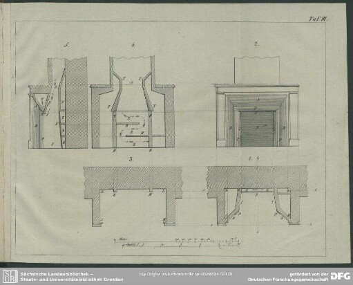 Tafel III. Construction des Innern eines Zimmercamines