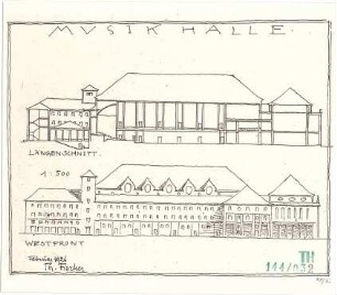 Fischer, Theodor; München, Alter Botanischer Garten; Musikhaus und Kunstgebäude - Musikhalle Westseite (Ansicht, Längsschnitt)
