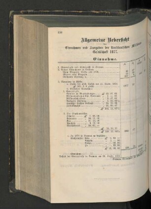 Allgemeine Uebersicht