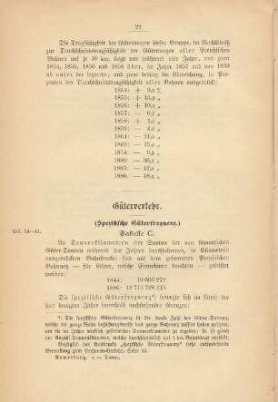 Güterverkehr