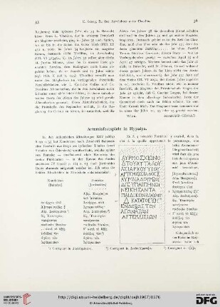 10.1907: Artemisfestspiele in Hypaipa