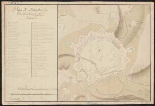 Plan de Maubeuge : relatif au projet de 1784