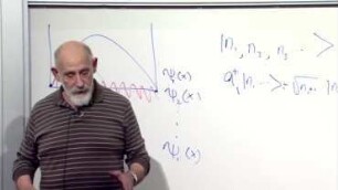 Advanced Quantum Mechanics | Lecture 6
