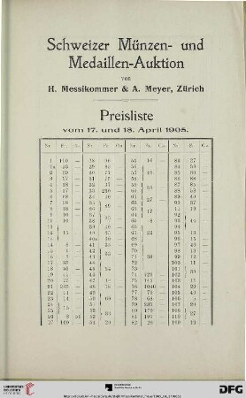 Preisliste