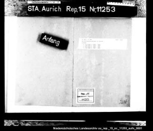 Die Gefangenenaufseher zu Aurich