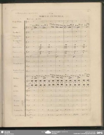 Morceau d'Ensemble: "Par cet étroit sentier / Dort auf dem schmalen Pfad"