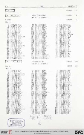 [Lexikalisch-grammatische Liste LL/CT. 335A]