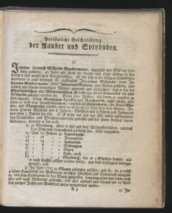 Persönliche Beschreibung der Räuber und Spitzbuben.