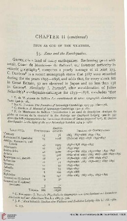 Chapter II(continued): Zeus as god of the weather
