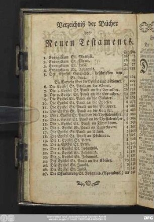 Verzeichniß der Bücher des Neuen Testaments.