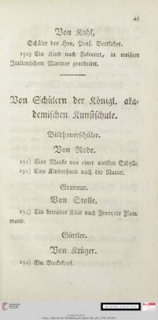 Von Schülern der Königl. akademischen Kunstschule