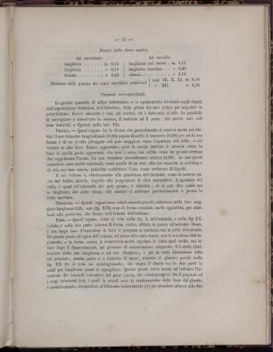 Organi uro-genitali.