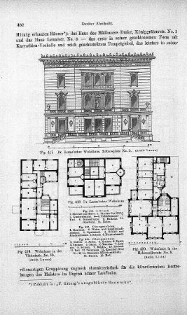 Fig. 417. Lucae'sches Wohnhaus. Lützowplatz No. 9 ; Abbildung: Fig. 419. Wohnhaus in der Viktoriastr. No. 15 ; Abbildung: Fig. 418. Dr. Lucae'sches Wohnhaus ; Abbildung: Fig. 420. Wohnhaus in der Hohenzollernstr. No. 8