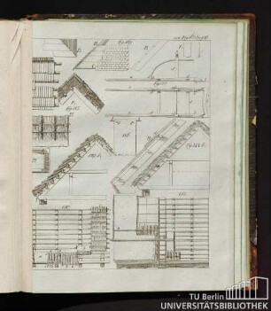 von Fig 163 bis 186