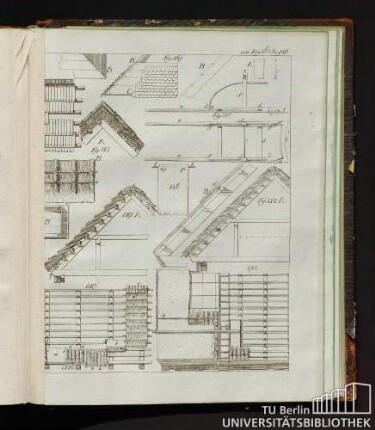 von Fig 163 bis 186