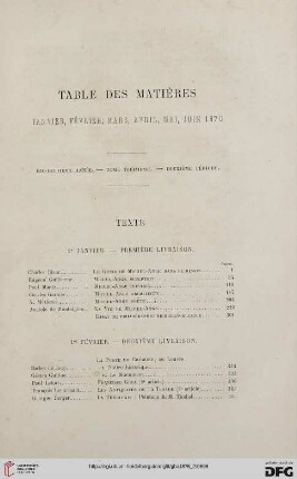 Table des matières: janvier, février, mars, avril, mai, juin 1876