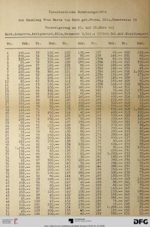 Unverbindliche Schätzungsliste