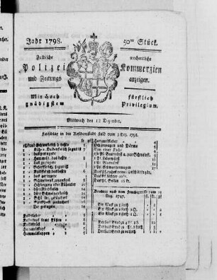 50tes Stück, Ausgabe vom 12. Dezember 1798