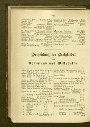 Verzeichnis der Mitglieder aus Rheinland und Westphalen
