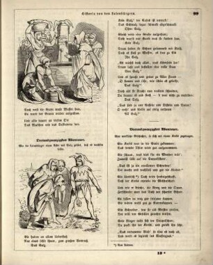 "Historia von den Lalenbürgern"
