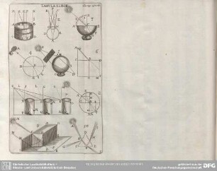 LIBER TERTIUS. DE SCIENTIA DIOPTRICA.