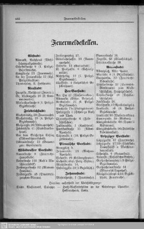 Feuermeldestellen