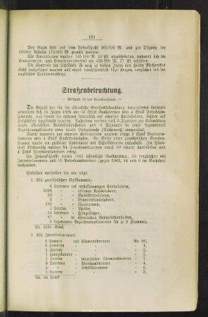 Straßenbeleuchtung