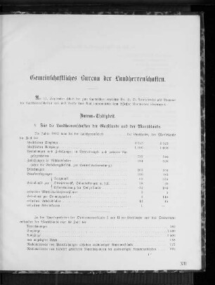 Gemeinschaftliches Bureau der Landherrenschaften.