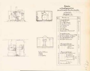 Dampfbaggermaschine der Wasserbauinspektion, Diez: Rohrplan 1:50