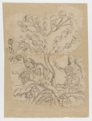 Unknown Provenance, Colonial Manuscript, Tozzer Library Special Collections, C.A. 7 X 4 folio, Xiu Chronicles, folio 1
