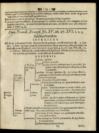 Dom. Exaudi, Evangel.