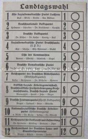 Stimmzettel zu einer Landtagswahl in Sachsen