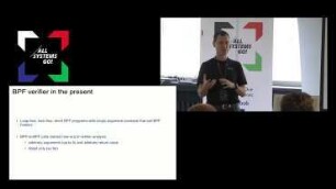 BPF and the future of the kernel extensibility