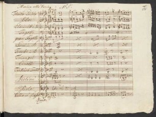 No. 5. Marcia alla turca. Vivace
