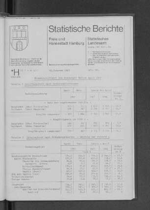 Binnenschiffahrt des Hamburger Hafens April 1987 : Lfd. Nr. 20