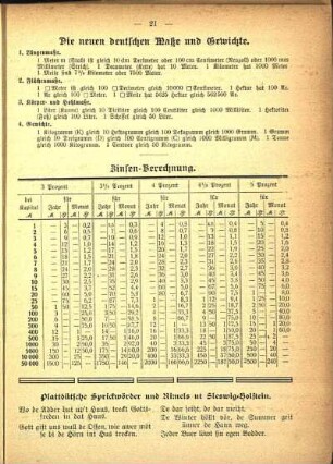 Plattdütsche Sprickwörder und Rimels ut Sleswig-Holstein.