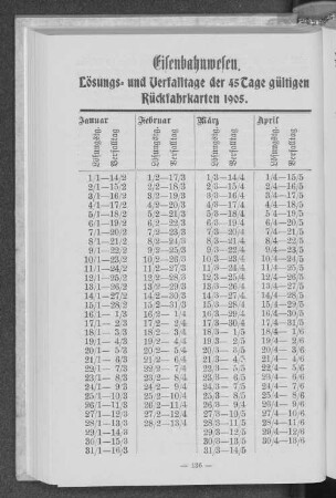 Eisenbahnwesen.