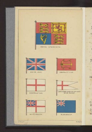 ROYAL STANDARD UNION JACK ADMIRALTY FLAG ADMIRALS FLAG COMMODORES & SENIOR OFFICERS BROAD PENDANT WHITE ENSIGN BLUE ENSIGN