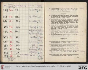Textilien (Nr. 455-495)