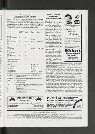 Nach 15 Jahren wieder ein "Börner Flohmarkt"