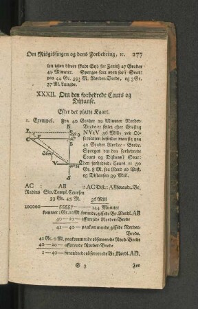 XXXII. Om den forbedrede Cours og Distanse.