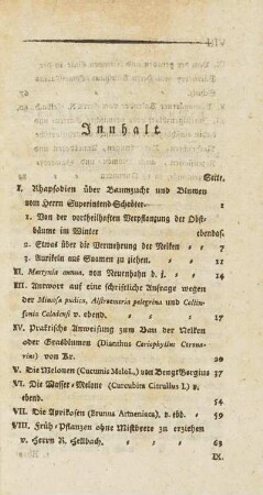 Innhalt
