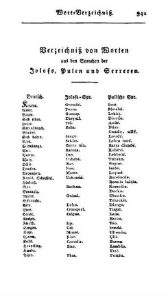 Wort-Verzeichniß