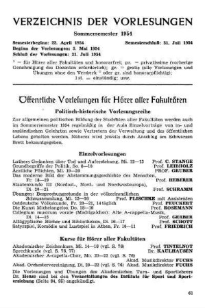 Öffentliche Vorlesungen