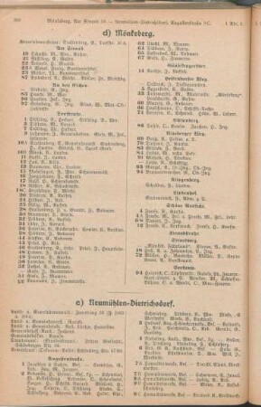 e) Neumühlen-Dietrichsdorf.