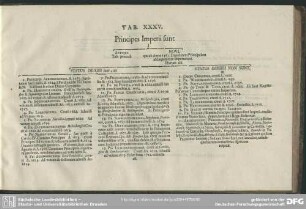 Tab. XXXV. Principes Imperii
