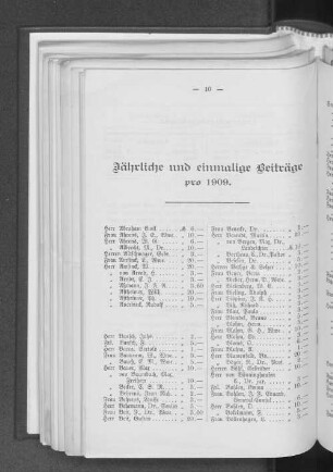 Jährliche und einmalige Beiträge pro 1909.