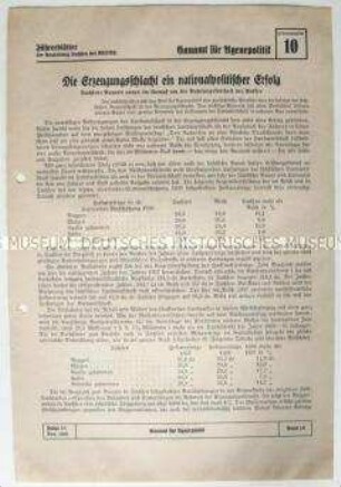 Informationsblatt der NSDAP-Gauleitung Sachsen (Gauamt für Agrarpolitik) zur "Erzeugungsschlacht"